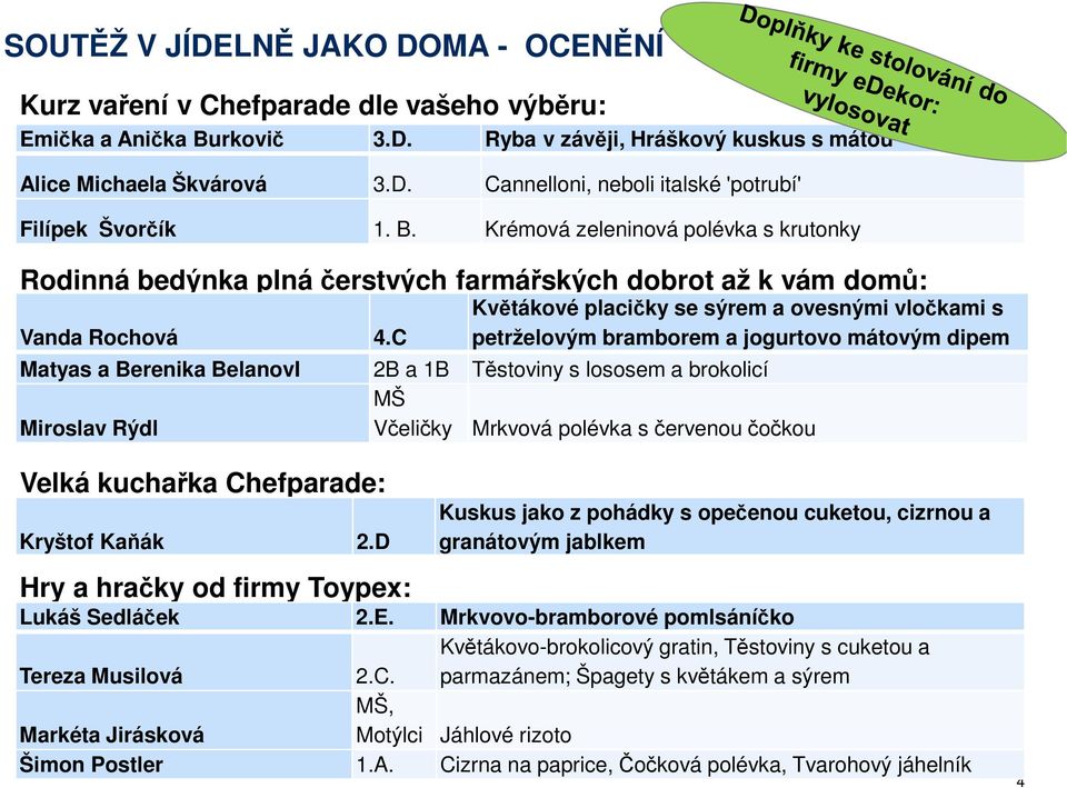 C Květákové placičky se sýrem a ovesnými vločkami s petrželovým bramborem a jogurtovo mátovým dipem Matyas a Berenika BelanovI 2B a 1B Těstoviny s lososem a brokolicí MŠ Miroslav Rýdl Včeličky