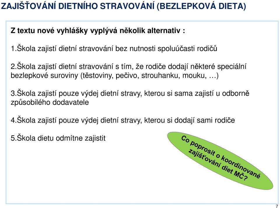 Škola zajistí dietní stravování s tím, že rodiče dodají některé speciální bezlepkové suroviny (těstoviny, pečivo, strouhanku,