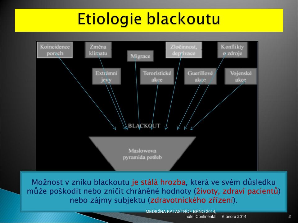 chráněné hodnoty (životy, ( zdraví pacientů) nebo