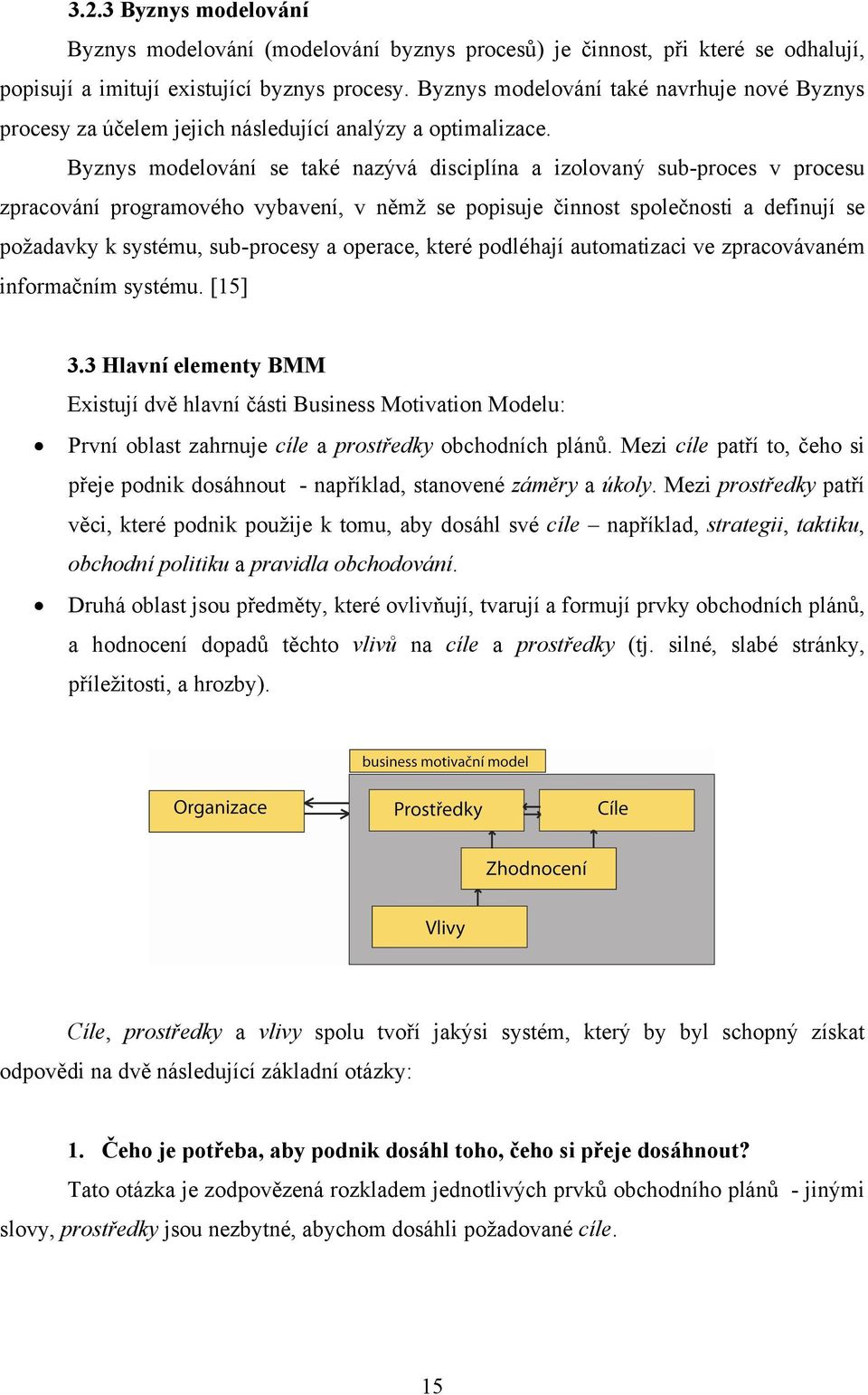 Byznys modelování se také nazývá disciplína a izolovaný sub-proces v procesu zpracování programového vybavení, v němž se popisuje činnost společnosti a definují se požadavky k systému, sub-procesy a