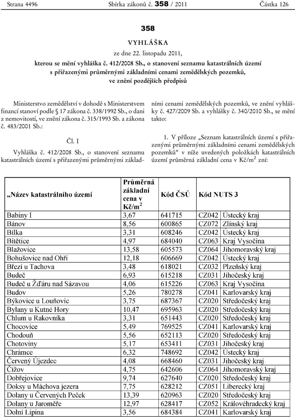 stanoví podle 17 zákona č. 338/1992 Sb., o dani z nemovitostí, ve znění zákona č. 315/1993 Sb. a zákona č. 483/2001 Sb.: Čl. I Vyhláška č. 412/2008 Sb.