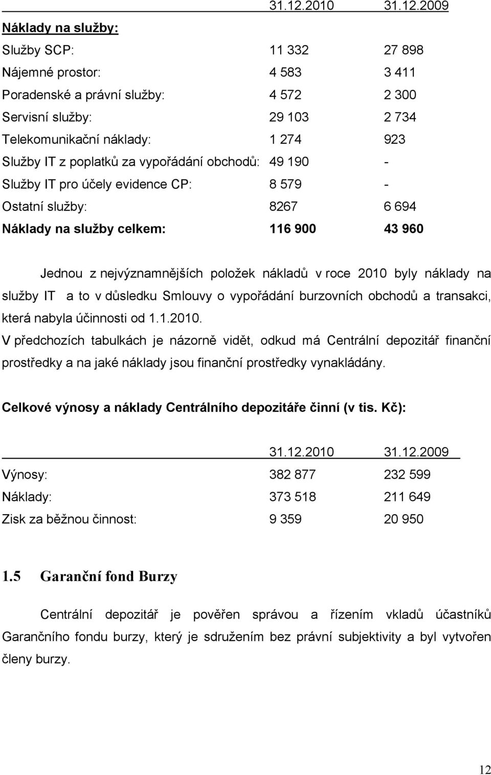 z poplatků za vypořádání obchodů: 49 190 - Služby IT pro účely evidence CP: 8 579 - Ostatní služby: 8267 6 694 Náklady na služby celkem: 116 900 43 960 Jednou z nejvýznamnějších položek nákladů v