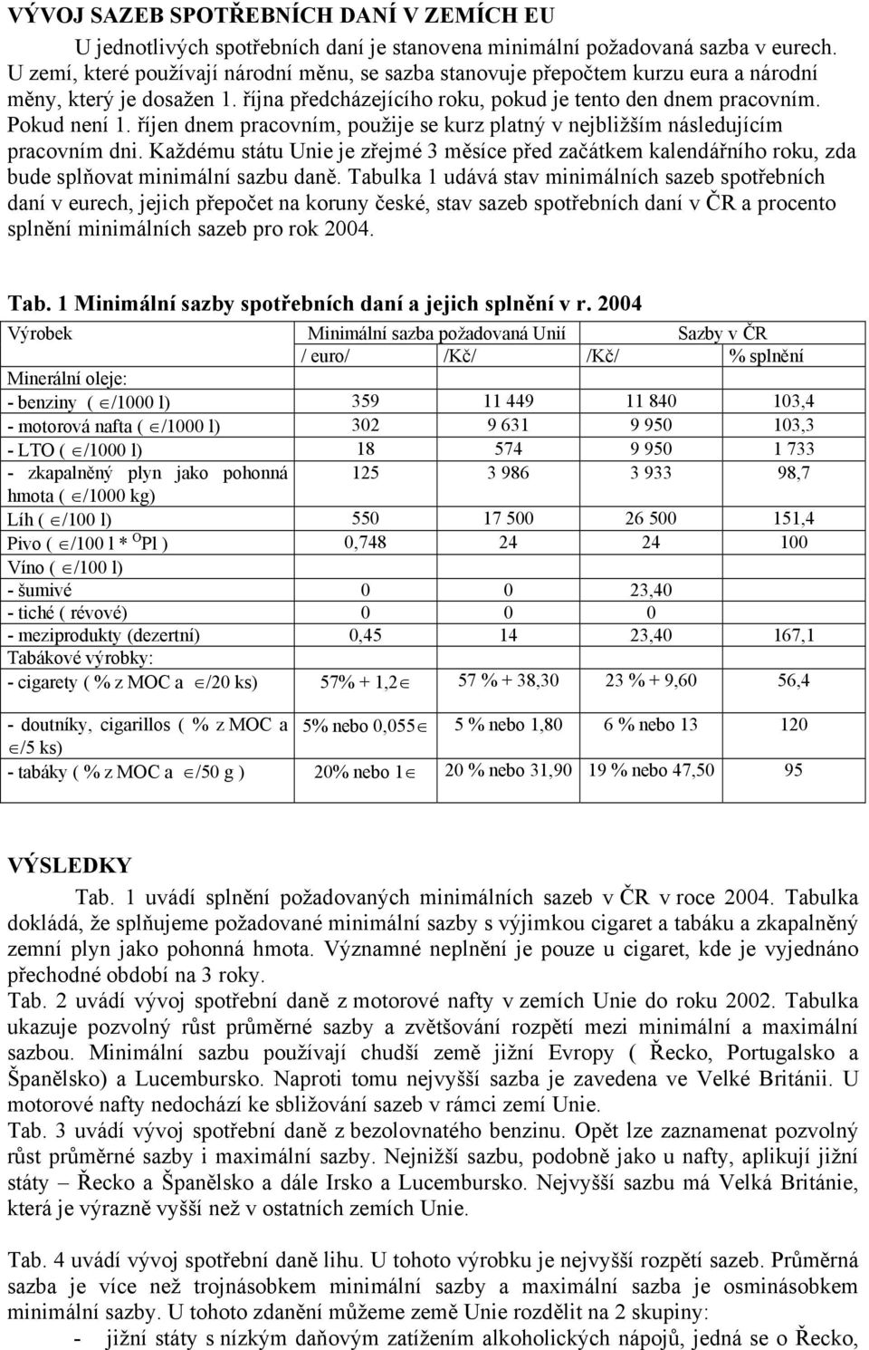 říjen dnem pracovním, použije se kurz platný v nejbližším následujícím pracovním dni. Každému státu Unie je zřejmé 3 měsíce před začátkem kalendářního roku, zda bude splňovat minimální sazbu daně.