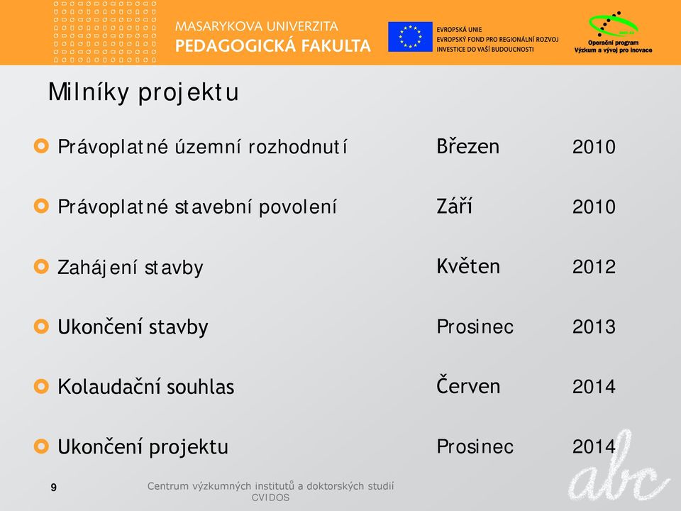 stavby Květen 2012 Ukončení stavby Prosinec 2013