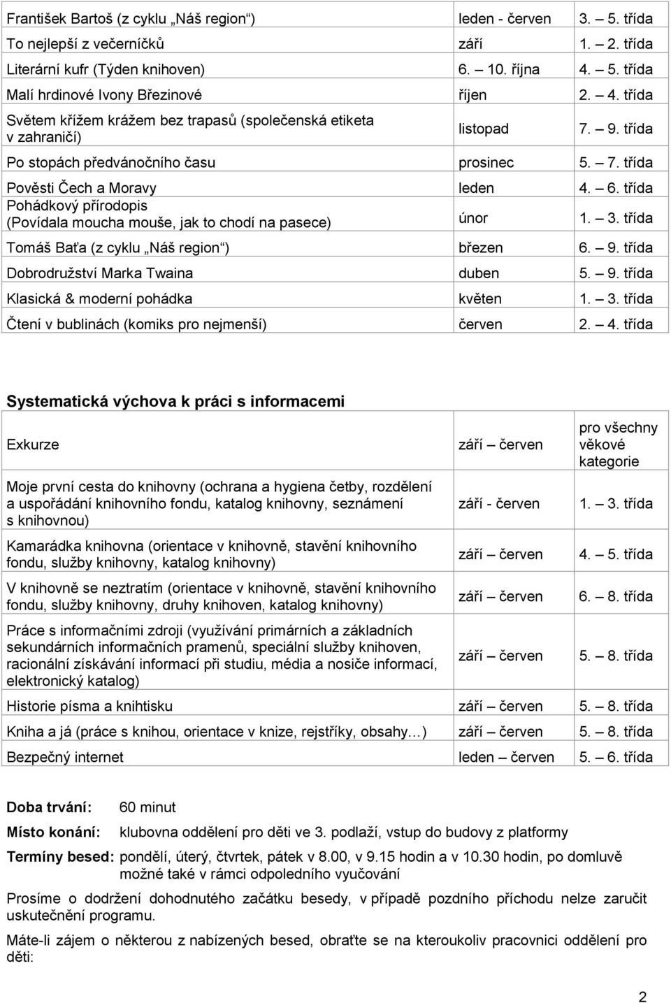 třída Pohádkový přírodopis (Povídala moucha mouše, jak to chodí na pasece) únor 1. 3. třída Tomáš Baťa (z cyklu Náš region ) březen 6. 9. třída Dobrodružství Marka Twaina duben 5. 9. třída Klasická & moderní pohádka květen 1.