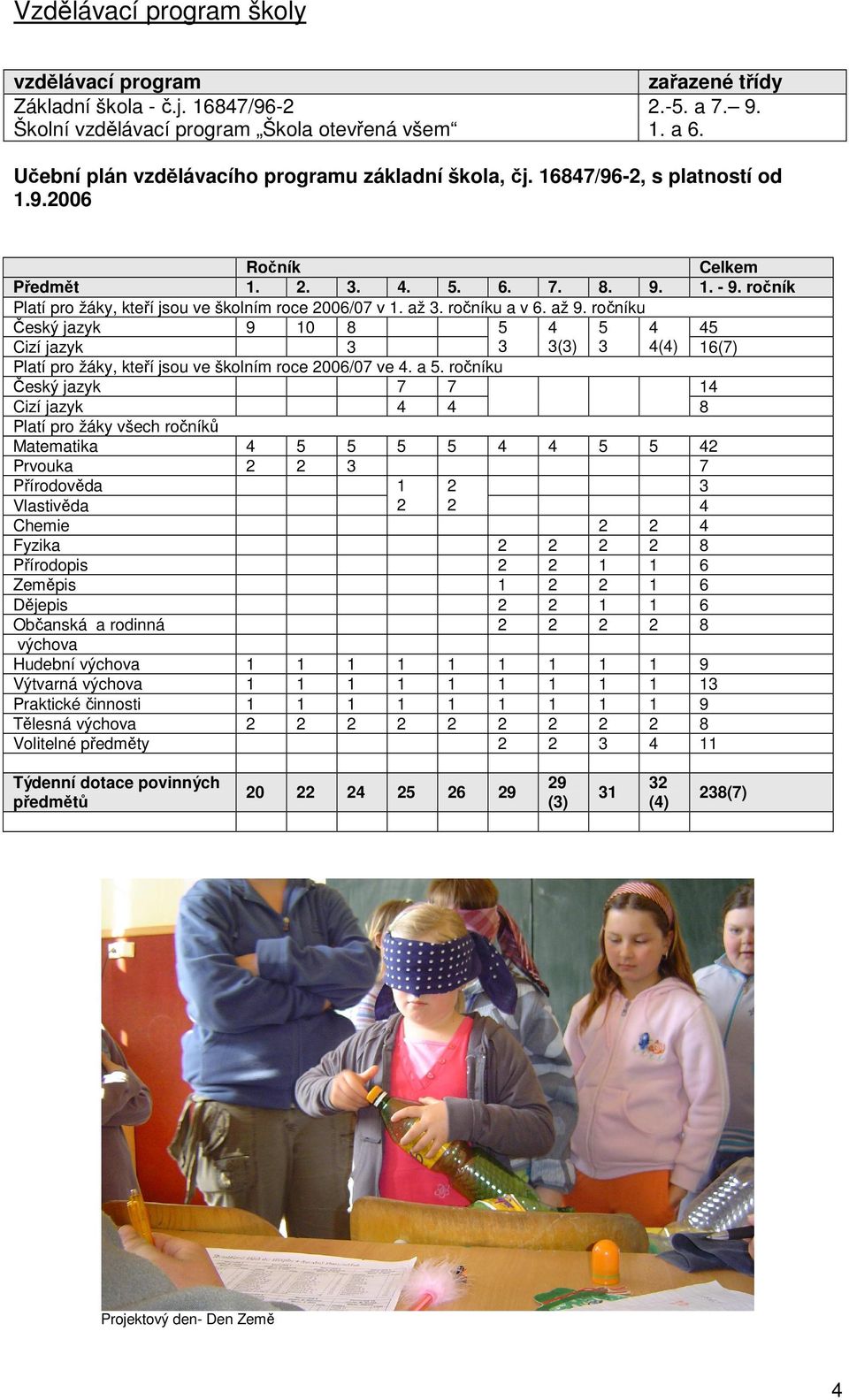 ročník Platí pro žáky, kteří jsou ve školním roce 2006/07 v 1. až 3. ročníku a v 6. až 9.