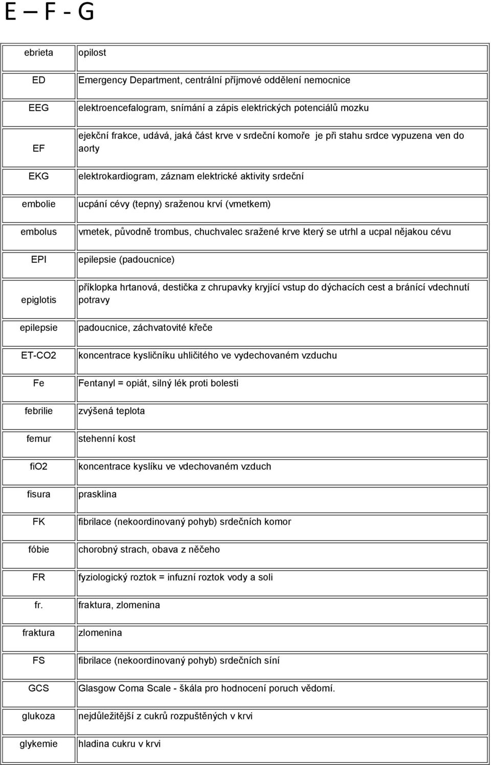 původně trombus, chuchvalec sražené krve který se utrhl a ucpal nějakou cévu epilepsie (padoucnice) epiglotis epilepsie ET-CO2 Fe febrilie femur fio2 fisura FK fóbie FR fr.