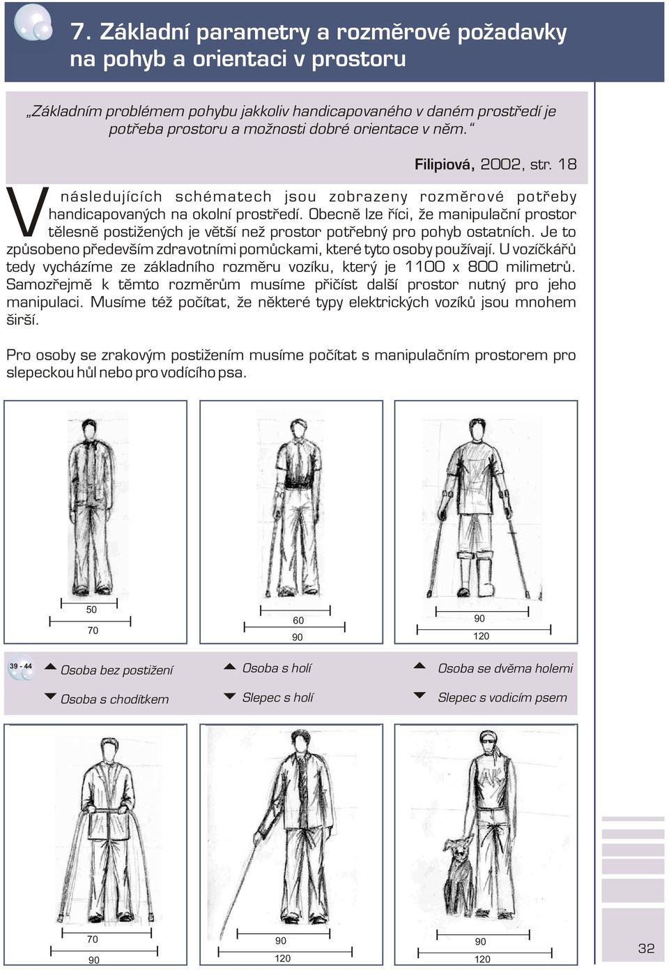 Obecnì lze øíci, že manipulaèní prostor tìlesnì postižených je vìtší než prostor potøebný pro pohyb ostatních. Je to Vzpùsobeno pøedevším zdravotními pomùckami, které tyto osoby používají.