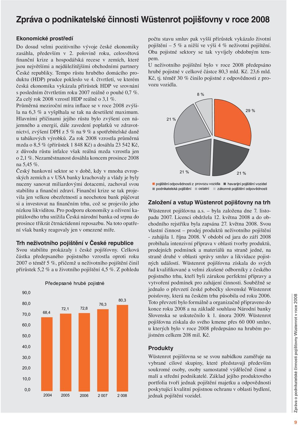 Tempo růstu hrubého domácího produktu (HDP) prudce pokleslo ve 4. čtvrtletí, ve kterém česká ekonomika vykázala přírůstek HDP ve srovnání s posledním čtvrtletím roku 2007 reálně o pouhé 0,7 %.