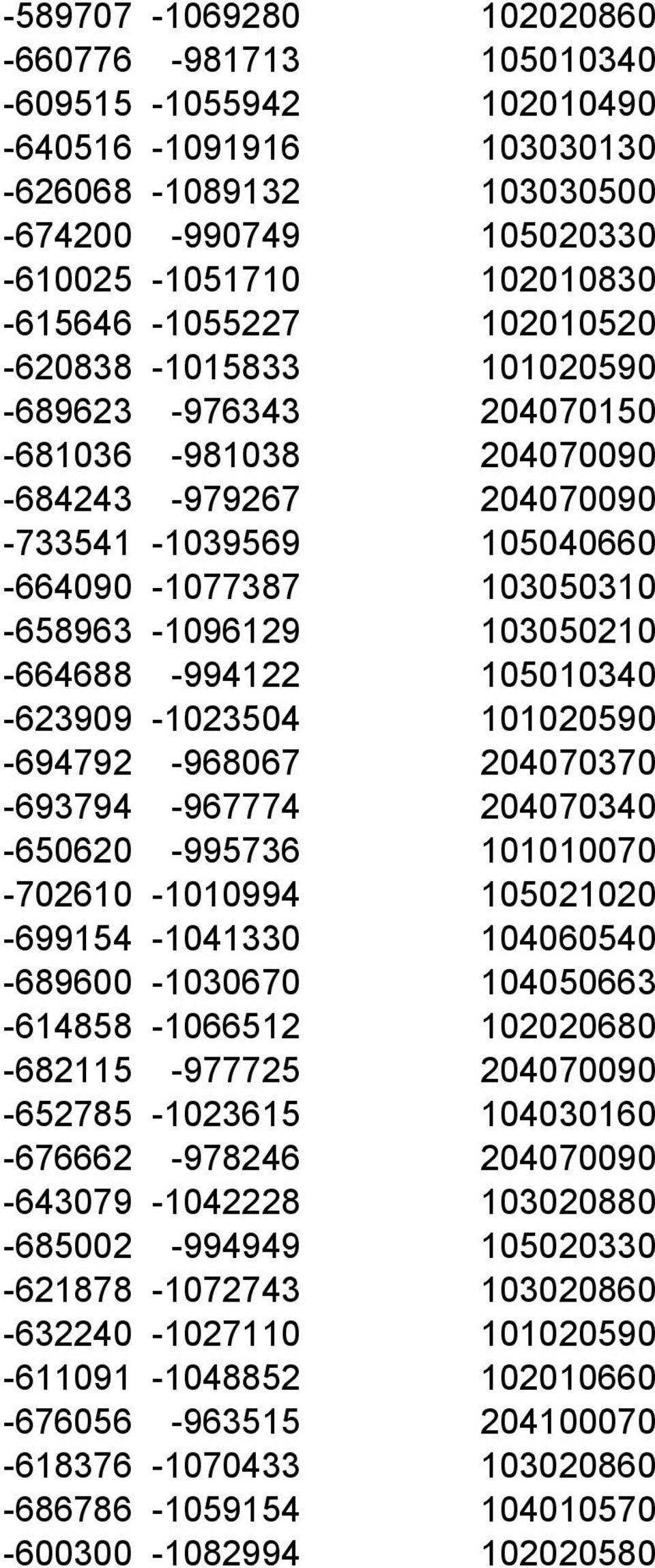 -994122 105010340-623909 -1023504 101020590-694792 -968067 204070370-693794 -967774 204070340-650620 -995736 101010070-702610 -1010994 105021020-699154 -1041330 104060540-689600 -1030670