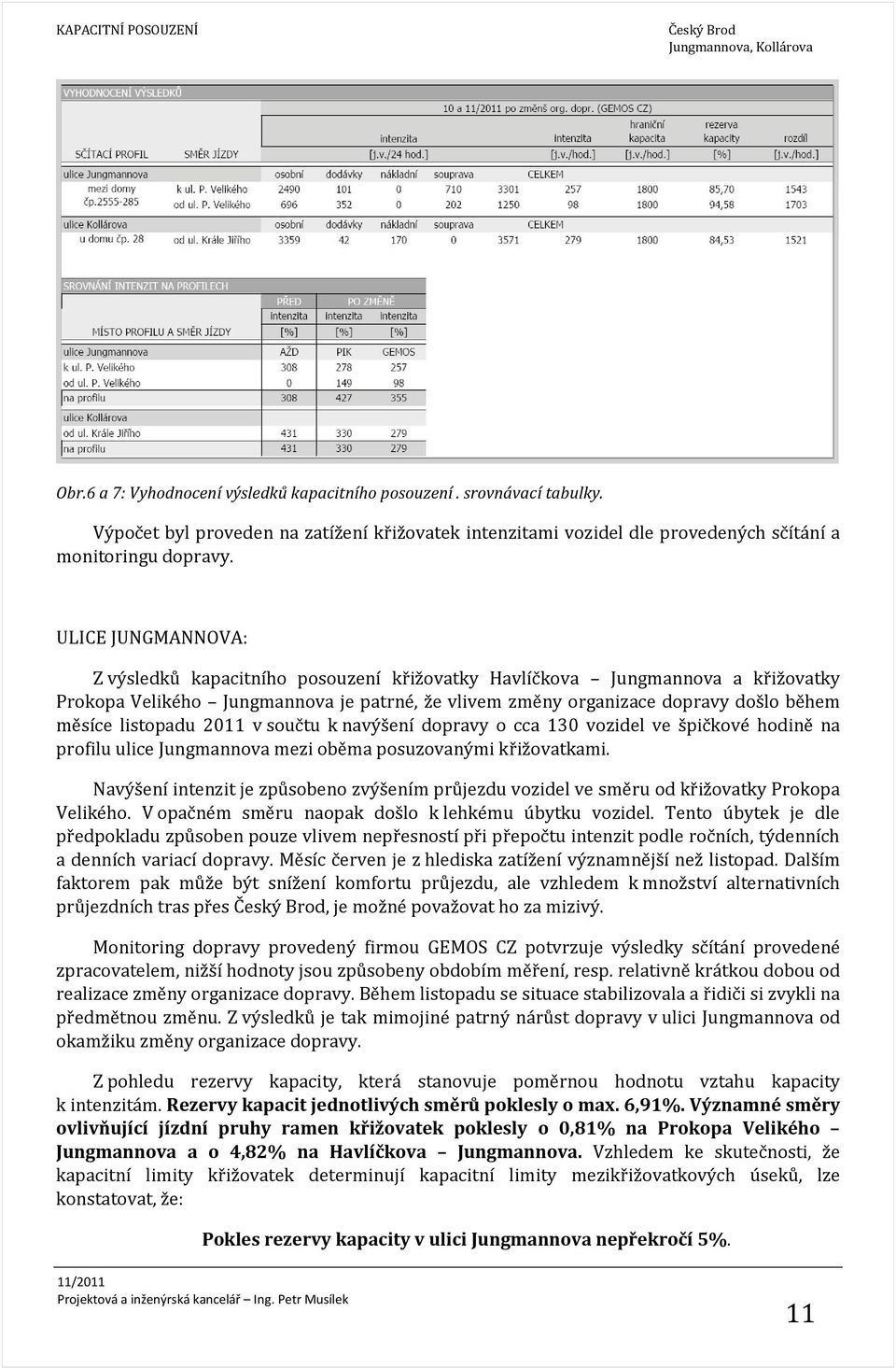 ULICE JUNGMANNOVA: Z výsledků kapacitního posouzení křižovatky Havlíčkova Jungmannova a křižovatky Prokopa Velikého Jungmannova je patrné, že vlivem změny organizace dopravy došlo během měsíce