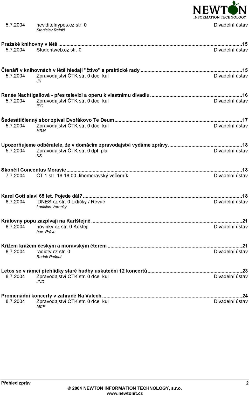 ..17 5.7.2004 Zpravodajství ČTK str. 0 dce kul Divadelní ústav HRM Upozorňujeme odběratele, že v domácím zpravodajství vydáme zprávy...18 5.7.2004 Zpravodajství ČTK str. 0 dpl pla Divadelní ústav KS Skončil Concentus Moravie.