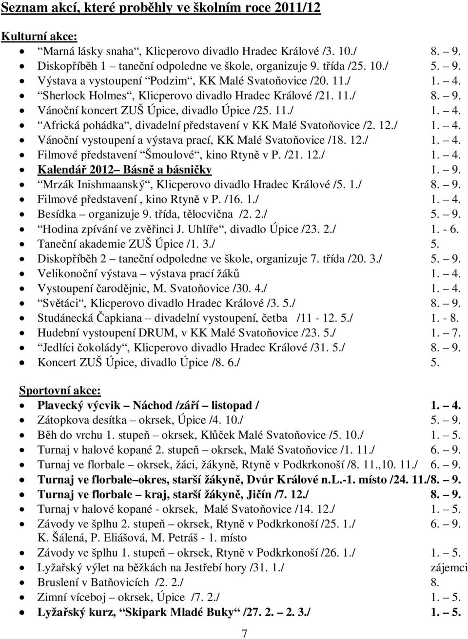 11./ 1. 4. Africká pohádka, divadelní p edstavení v KK Malé Svato ovice /2. 12./ 1. 4. Váno ní vystoupení a výstava prací, KK Malé Svato ovice /18. 12./ 1. 4. Filmové p edstavení Šmoulové, kino Rtyn v P.