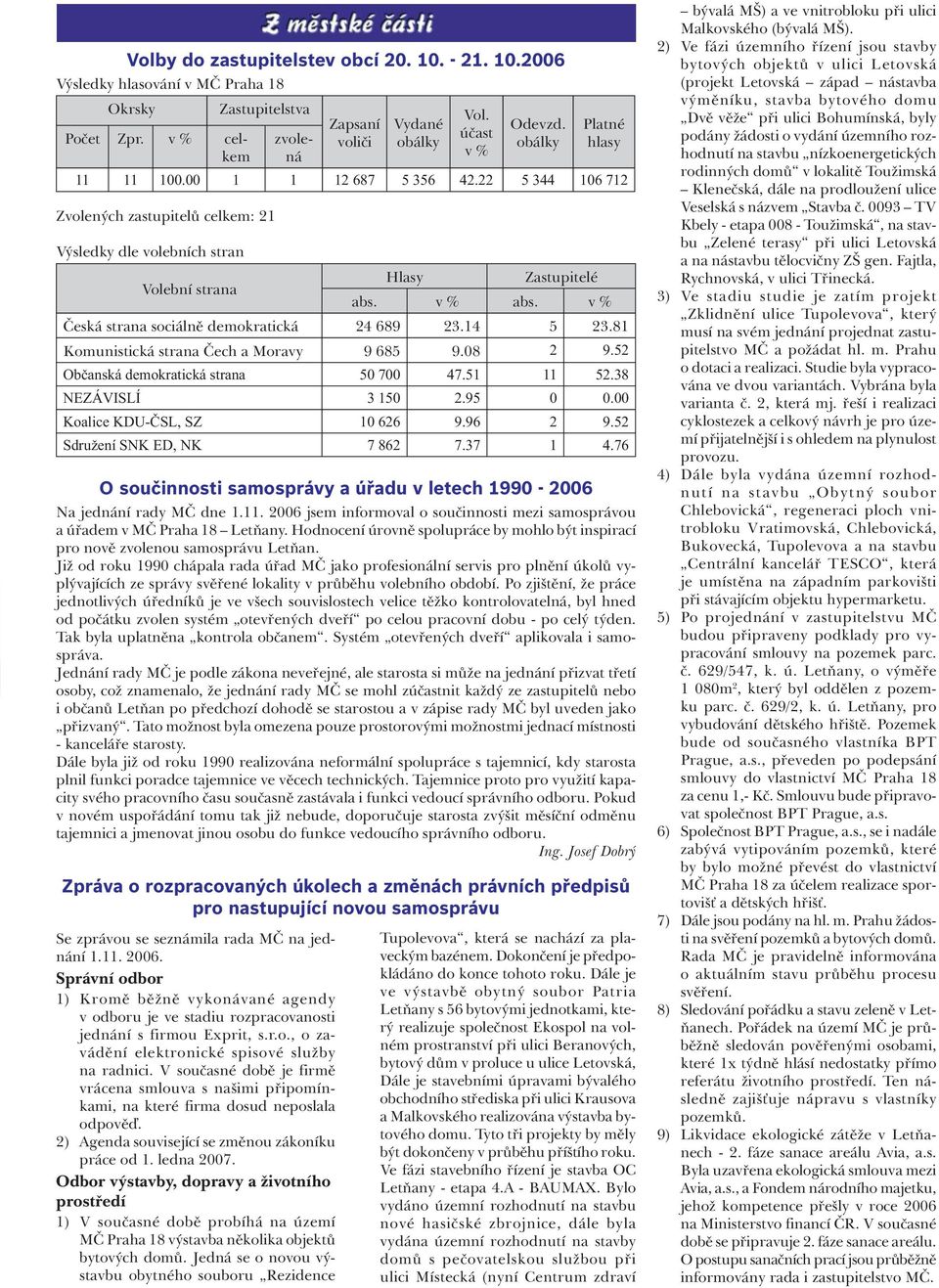 v % Česká strana sociálně demokratická 24 689 23.14 5 23.81 Komunistická strana Čech a Moravy 9 685 9.08 2 9.52 Občanská demokratická strana 50 700 47.51 11 52.38 NEZÁVISLÍ 3 150 2.95 0 0.