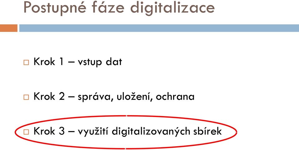 správa, uložení, ochrana