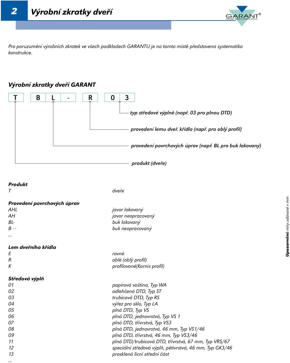 L pro buk lakovaný) produkt (dveře) Produkt T dveře Provedení povrchových úprav HL H L- - -.