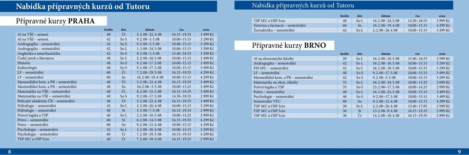 40 18.55 3 299 Kč Český jazyk a literatura 48 So L 2. 2. 08 10. 5. 08 10.00 15.15 3 499 Kč Historie 48 So S 9. 2. 08 17. 5. 08 10.00 15.15 3 499 Kč Kulturologie 48 So S 9. 2. 08 17. 5. 08 10.00 15.15 3 499 Kč LF semestrální 60 Čt 7.