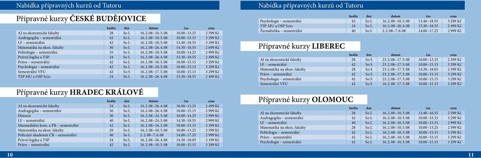 25 2 999 Kč Právní logika a TSP 24 So L 16. 2. 08 26. 4. 08 15.30 18.55 2 499 Kč Právo semestrální 42 So L 16. 2. 08 10. 5. 08 10.00 15.15 3 299 Kč Psychologie semestrální 42 So L 16. 2. 08 10. 5. 08 10.00 15.15 3 299 Kč Semestrální VFU 42 So S 16.