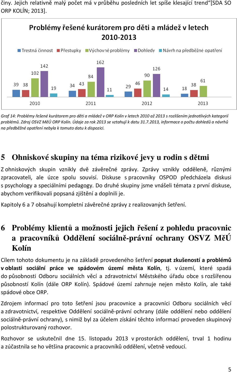 7.2013, informace o počtu dohledů a návrhů na předběžné opatření nebyla k tomuto datu k dispozici.