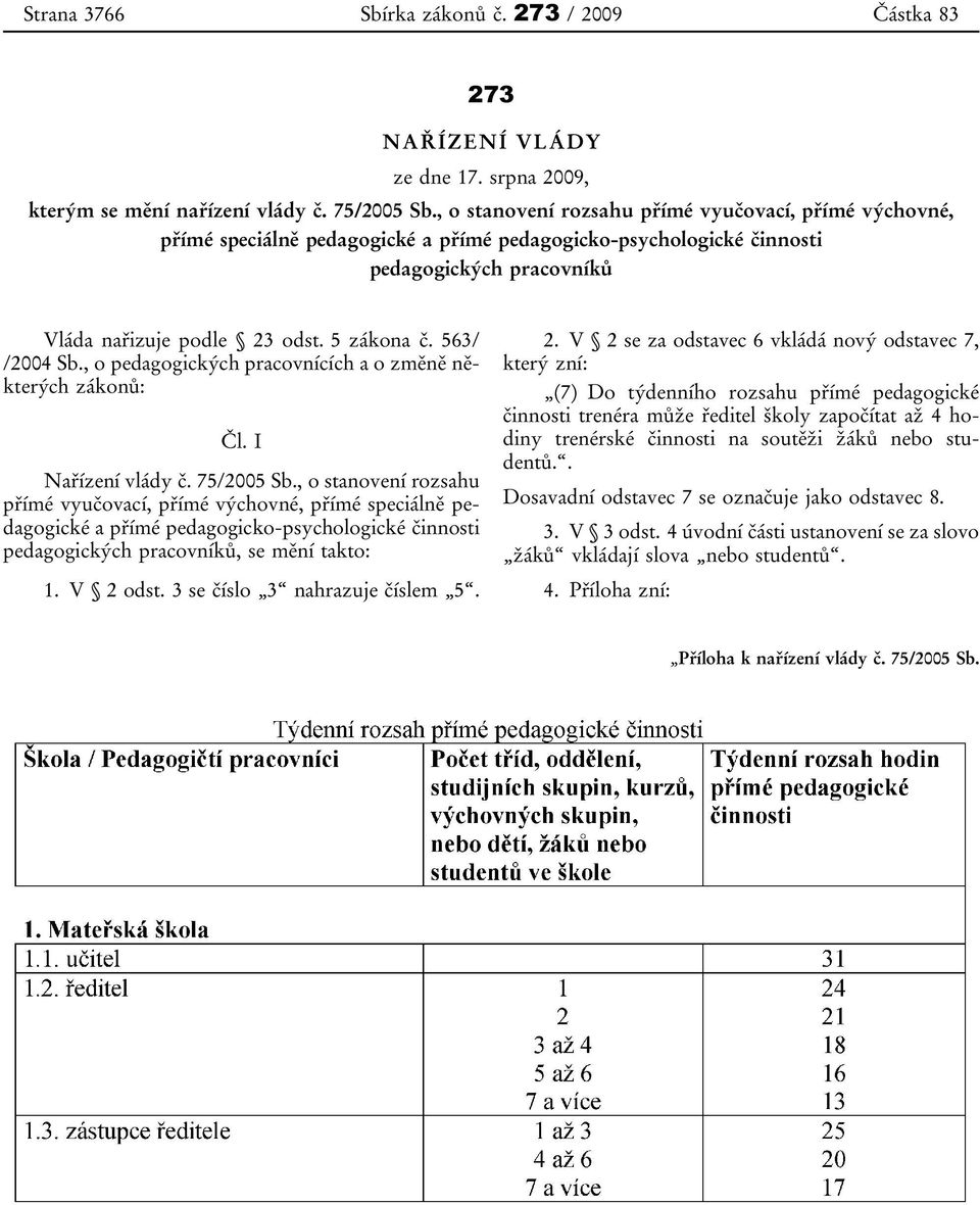 563/ /2004 Sb., o pedagogických pracovnících a o změně některých zákonů: Čl. I Nařízení vlády č. 75/2005 Sb.