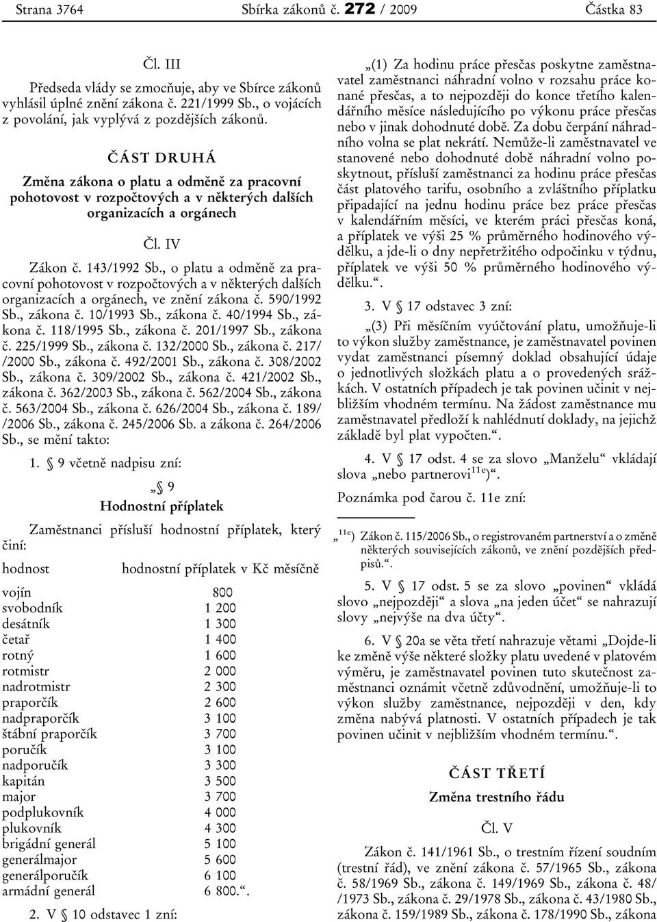 143/1992 Sb., o platu a odměně za pracovní pohotovost v rozpočtových a v některých dalších organizacích a orgánech, ve znění zákona č. 590/1992 Sb., zákona č. 10/1993 Sb., zákona č. 40/1994 Sb.