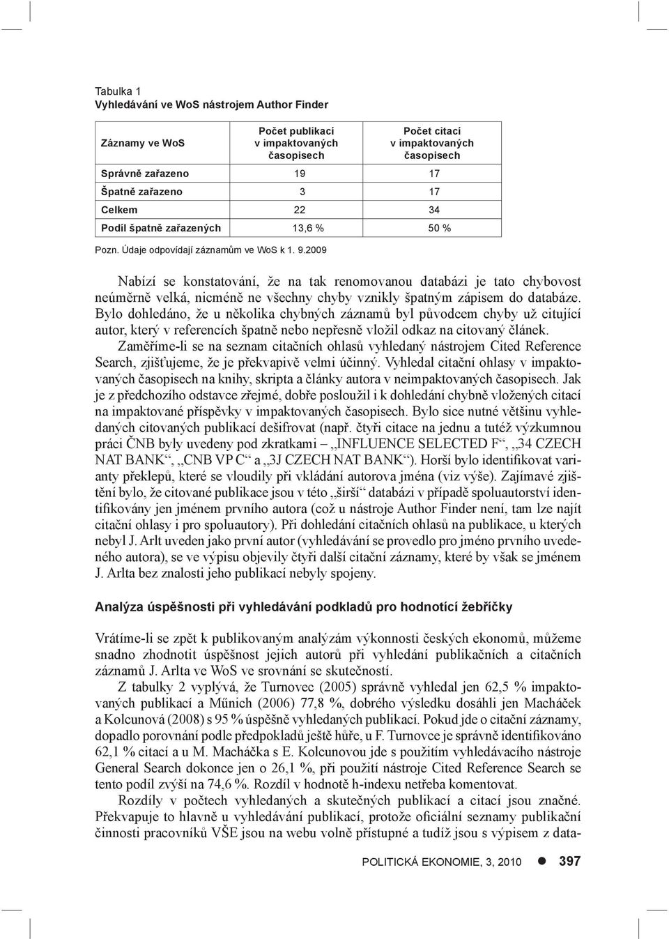 2009 Nabízí se konstatování, že na tak renomovanou databázi je tato chybovost neúměrně velká, nicméně ne všechny chyby vznikly špatným zápisem do databáze.