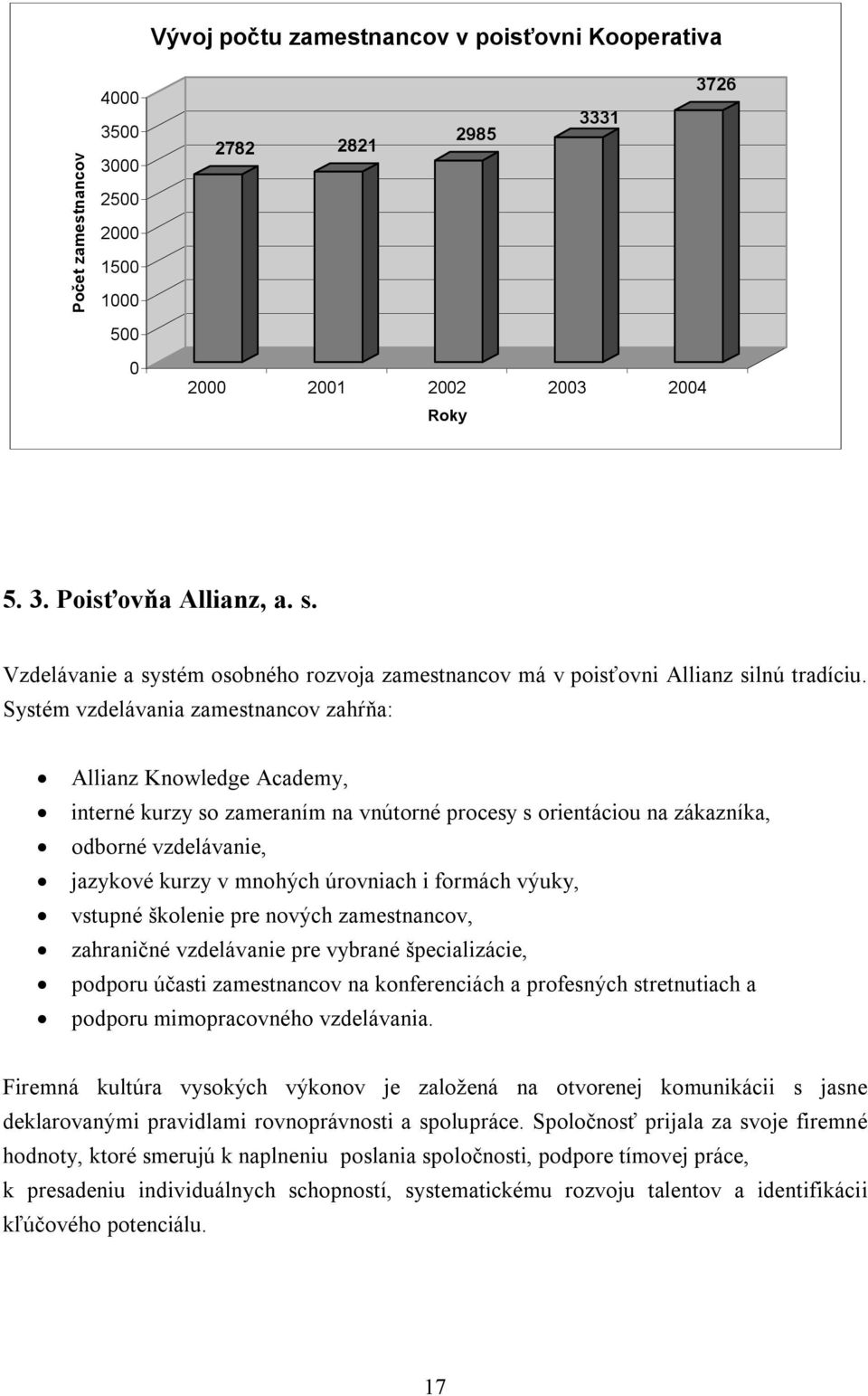 Systém vzdelávania zamestnancov zahŕňa: Allianz Knowledge Academy, interné kurzy so zameraním na vnútorné procesy s orientáciou na zákazníka, odborné vzdelávanie, jazykové kurzy v mnohých úrovniach i