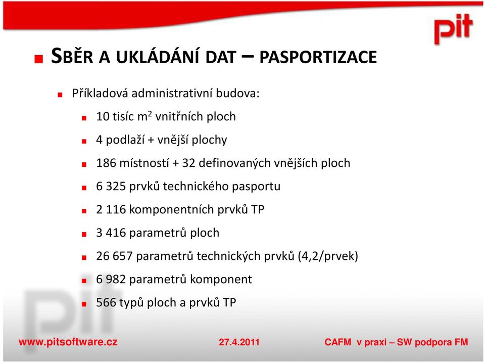 ploch 6 325 prvků technického pasportu 2116 komponentních prvků TP 3416 parametrů