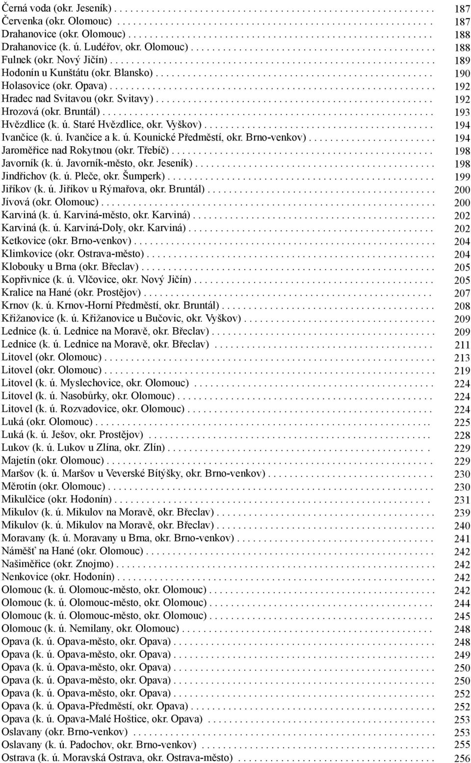 ................................................... Holasovice (okr. Opava)............................................................. Hradec nad Svitavou (okr. Svitavy).................................................... Hrozová (okr.