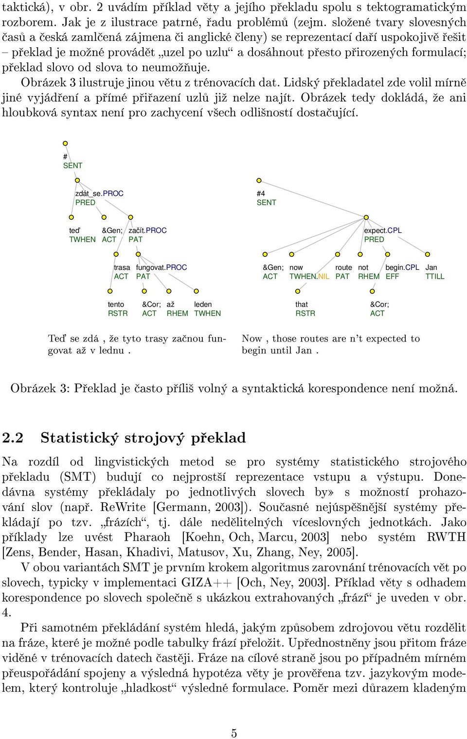 º # SENT zdát_se. PROC PRED #4 SENT teď TWHEN &Gen; ACT začít. PROC PAT expect. CPL PRED trasa ACT fungovat. PROC PAT &Gen; ACT now TWHEN. NIL route PAT not RHEM begin.