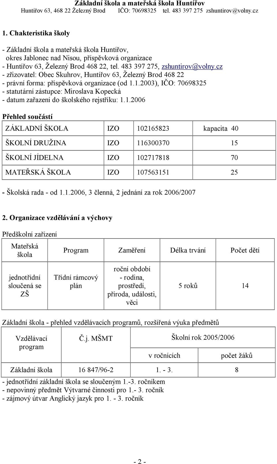 1.2003), IČO: 70698325 - statutární zástupce: Miroslava Kopecká - datum zařazení do školského rejstříku: 1.1.2006 Přehled součástí ZÁKLADNÍ ŠKOLA IZO 102165823 kapacita 40 ŠKOLNÍ DRUŽINA IZO 116300370 15 ŠKOLNÍ JÍDELNA IZO 102717818 70 MATEŘSKÁ ŠKOLA IZO 107563151 25 - Školská rada - od 1.