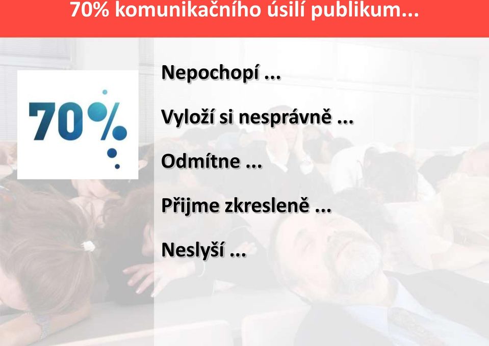 .. Vyloží si nesprávně.