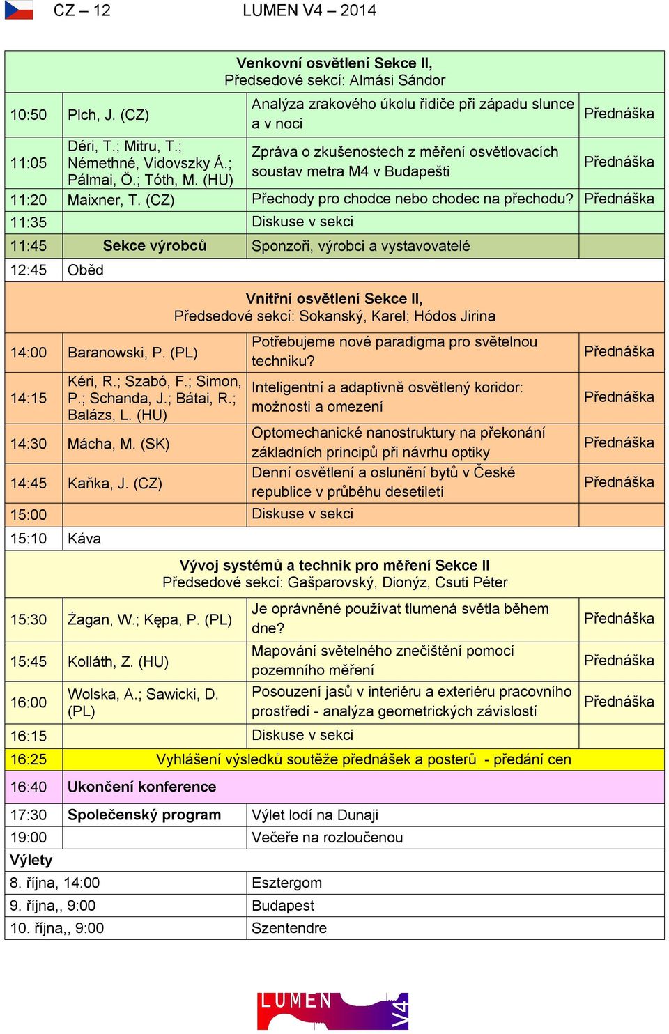 11:20 Maixner, T. (CZ) Přechody pro chodce nebo chodec na přechodu? 11:35 Diskuse v sekci 11:45 Sekce výrobců Sponzoři, výrobci a vystavovatelé 12:45 Oběd 14:00 Baranowski, P. () 14:15 Kéri, R.