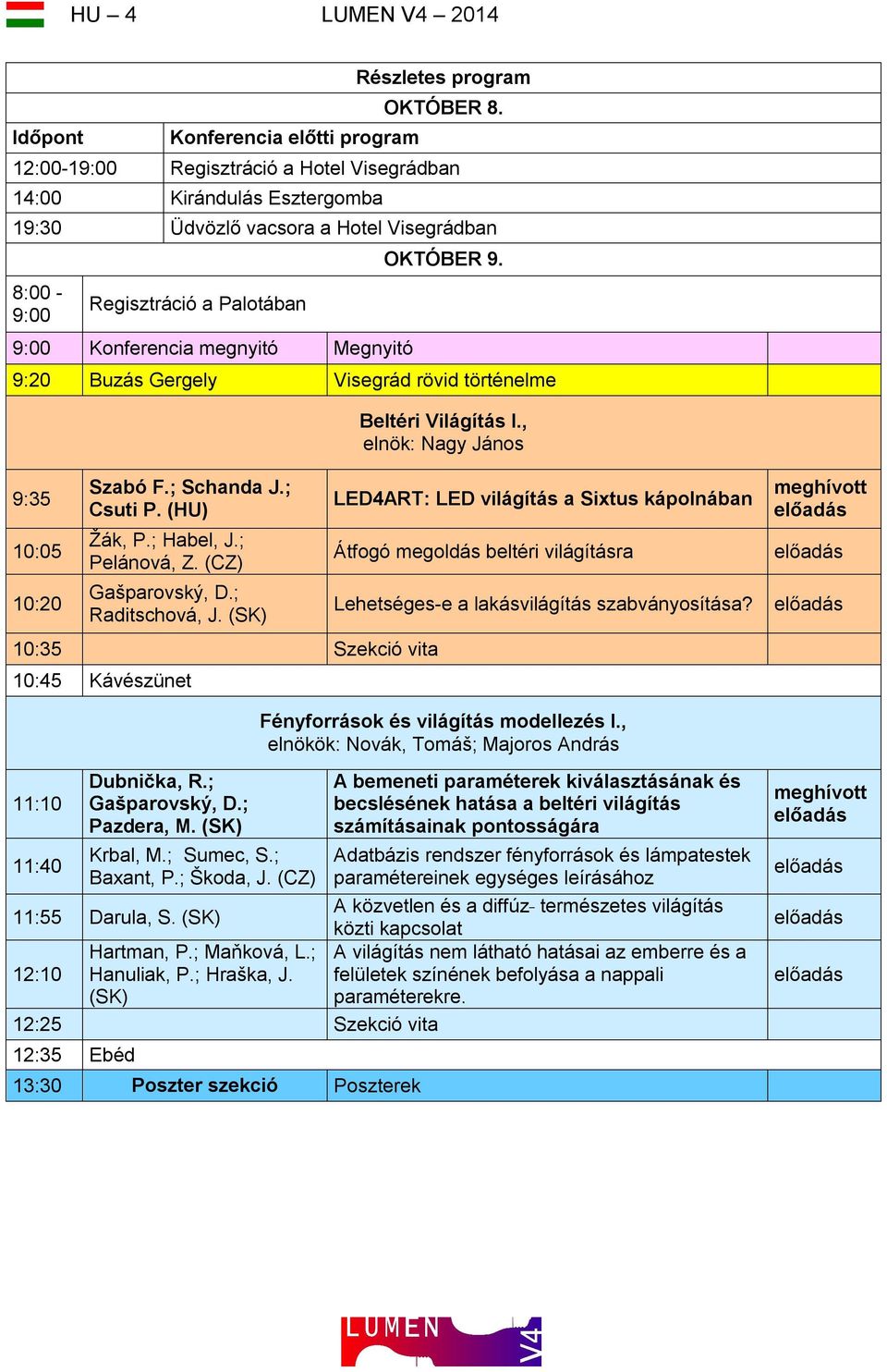 9:20 Buzás Gergely Visegrád rövid történelme Beltéri Világítás I., elnök: Nagy János 9:35 10:05 10:20 Szabó F.; Schanda J.; Csuti P. (HU) Žák, P.; Habel, J.; Pelánová, Z. (CZ) Gašparovský, D.