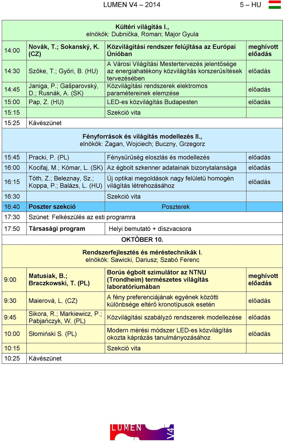 ; Rusnák, A. (SK) paramétereinek elemzése 15:00 Pap, Z. (HU) LED-es közvilágítás Budapesten 15:15 Szekció vita 15:25 Kávészünet Fényforrások és világítás modellezés II.