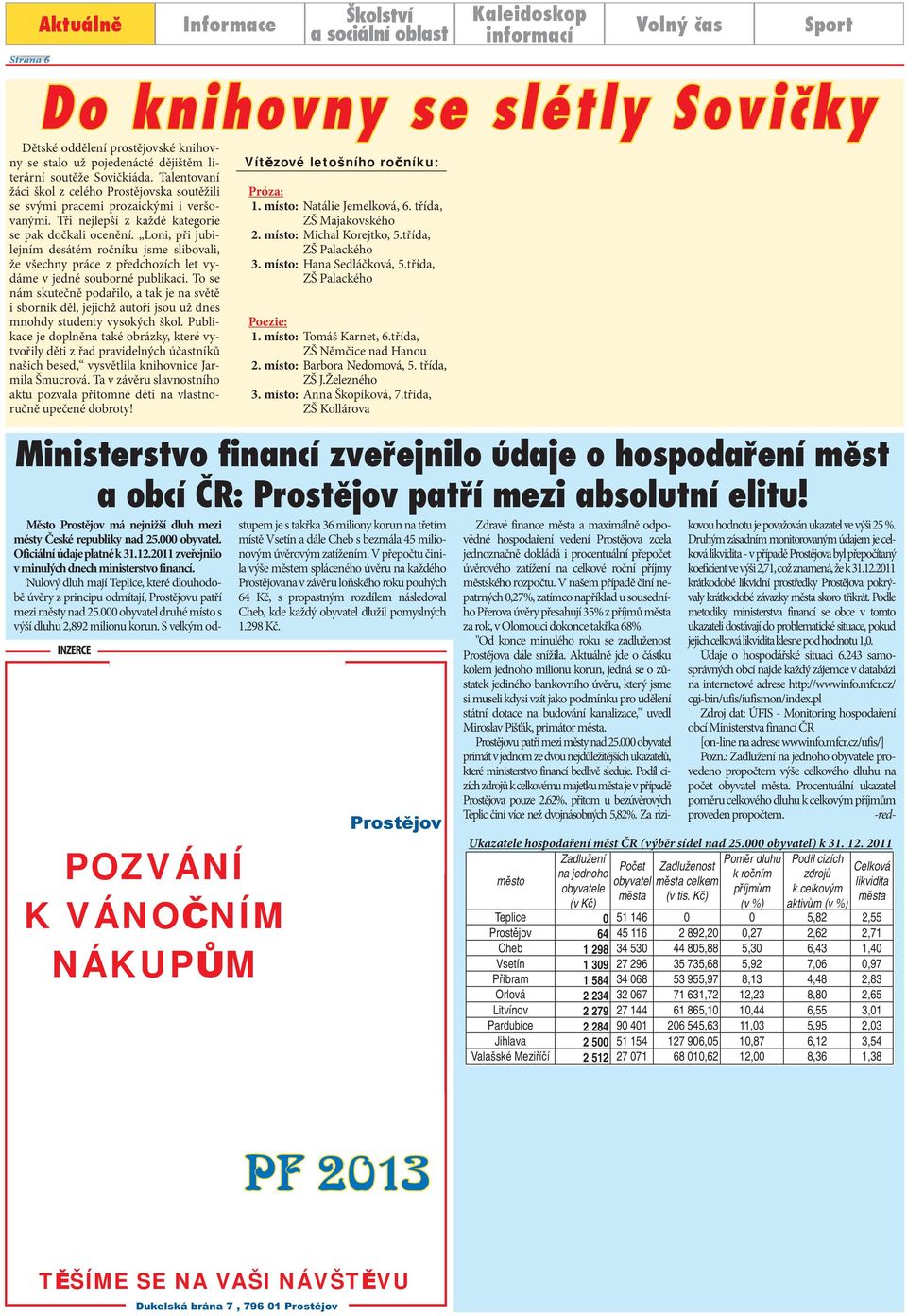 S velkým odstupem je s takřka 36 miliony korun na třetím místě Vsetín a dále Cheb s bezmála 45 milionovým úvěrovým zatížením.