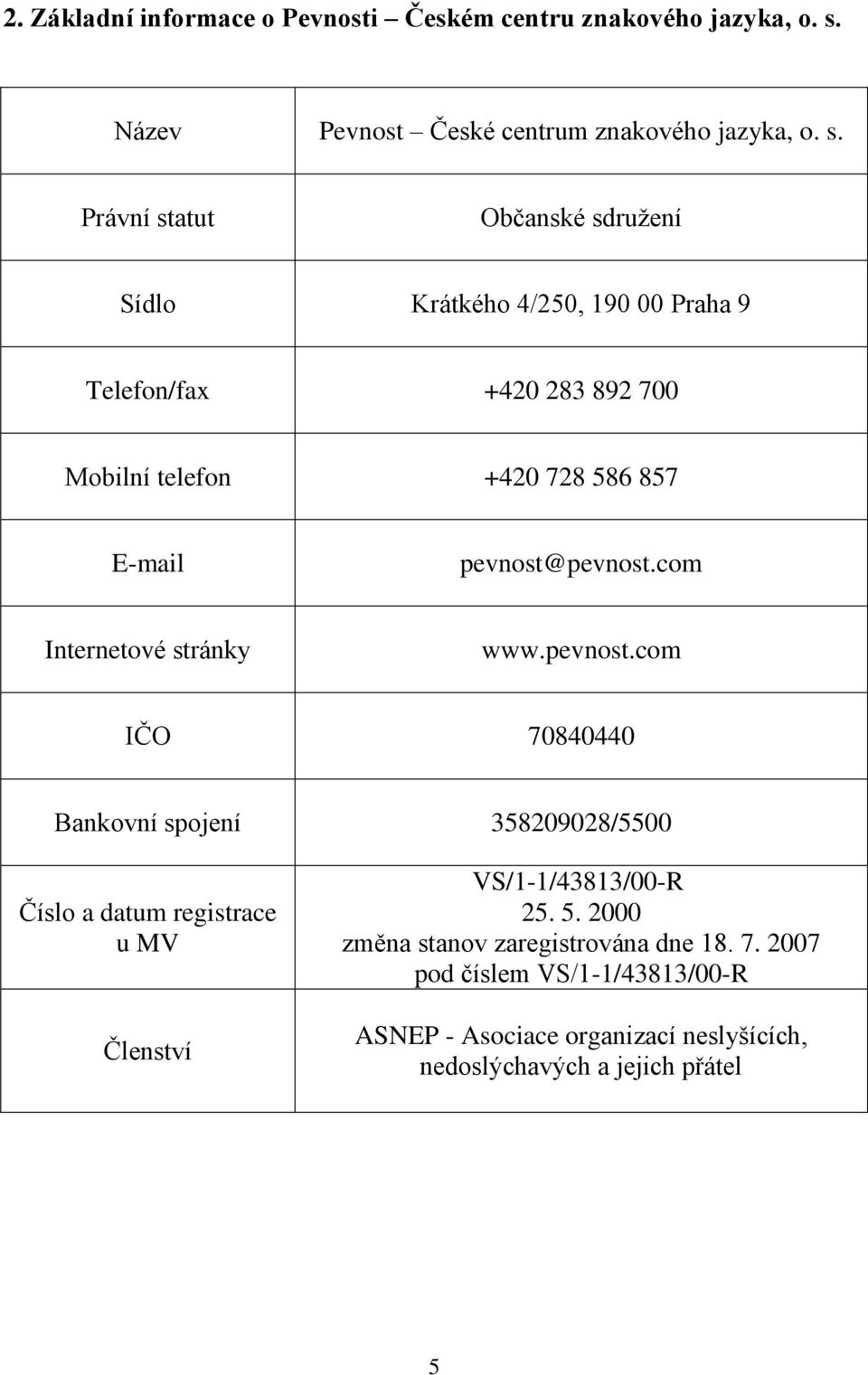 Právní statut Občanské sdruţení Sídlo Krátkého 4/250, 190 00 Praha 9 Telefon/fax +420 283 892 700 Mobilní telefon +420 728 586 857 E-mail