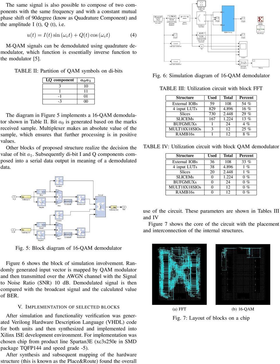 TABLE II: Partition of QAM symbols on di-bits I,Q component a 0 a 1 3 10 1 11-1 01-3 00 The diagram in Figure 5 implements a 16-QAM demodulator shown in Table II.