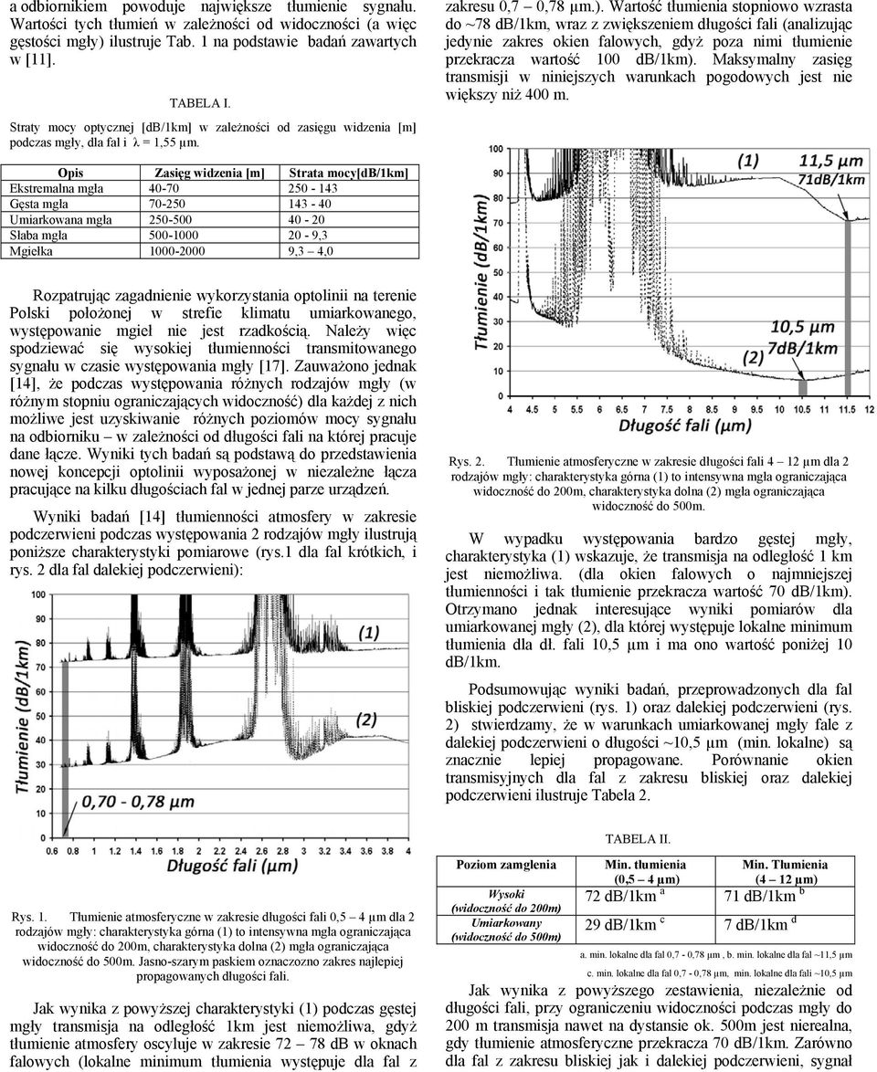 Wartość tłumienia stopniowo wzrasta do ~78 db/1km, wraz z zwiększeniem długości fali (analizując jedynie zakres okien falowych, gdyż poza nimi tłumienie przekracza wartość 100 db/1km).