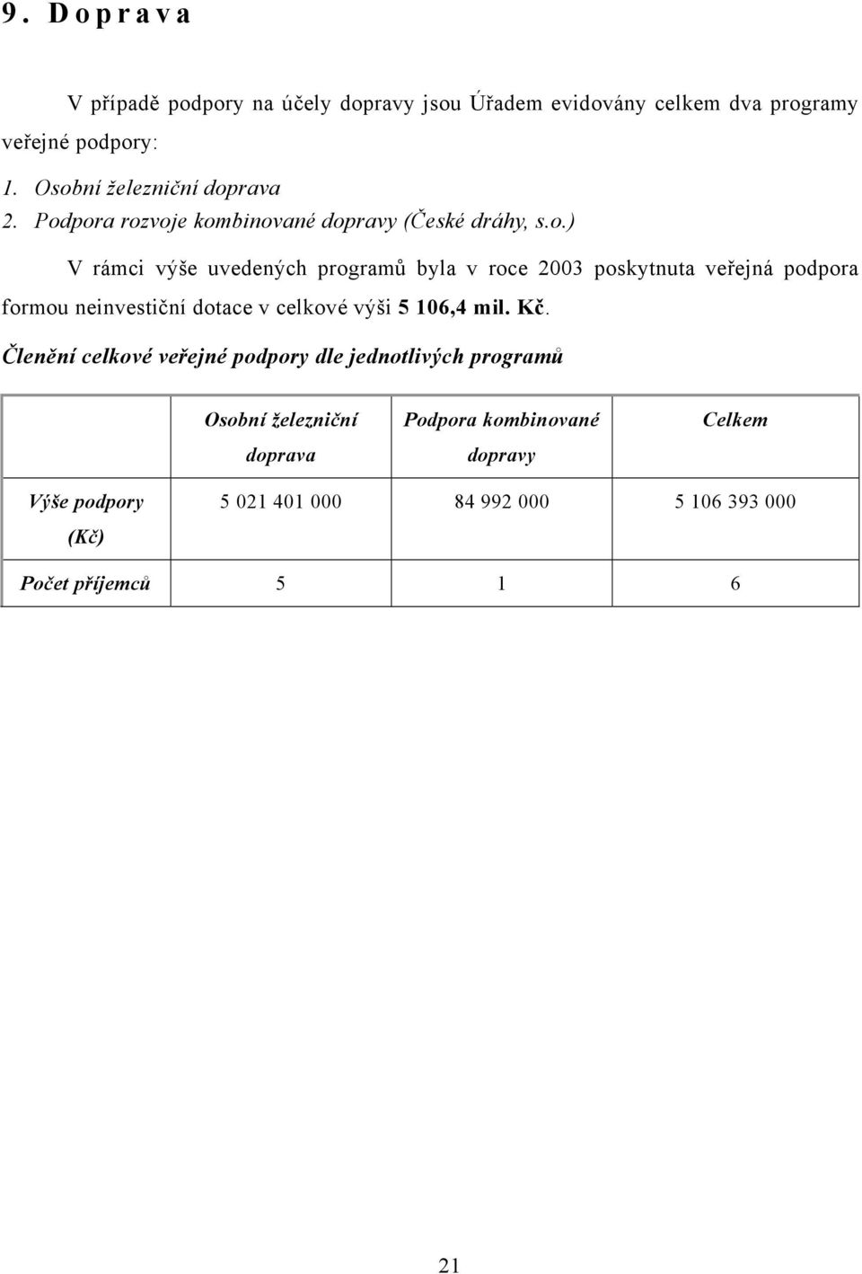 2003 poskytnuta veřejná podpora formou neinvestiční dotace v celkové výši 5 106,4 mil. Kč.