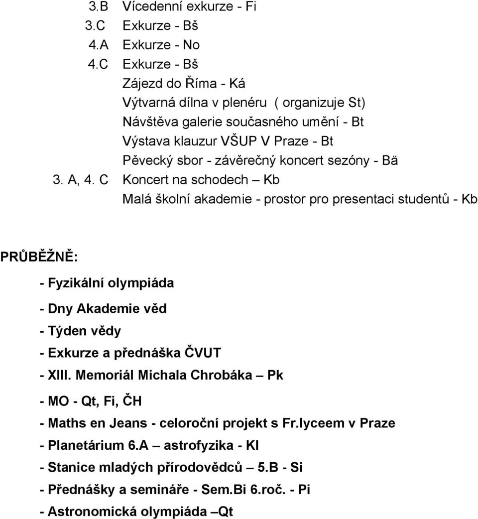 C Koncert na schodech Kb Malá školní akademie - prostor pro presentaci studentů - Kb PRŮBĚŽNĚ: - Fyzikální olympiáda - Dny Akademie věd - Týden vědy - Exkurze a