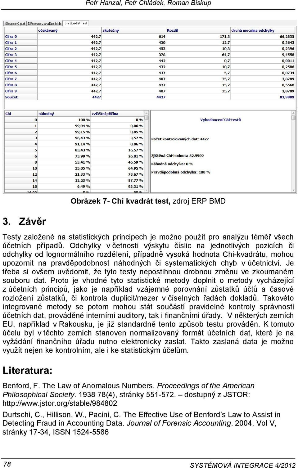 systematických chyb v účetnictví. Je třeba si ovšem uvědomit, že tyto testy nepostihnou drobnou změnu ve zkoumaném souboru dat.