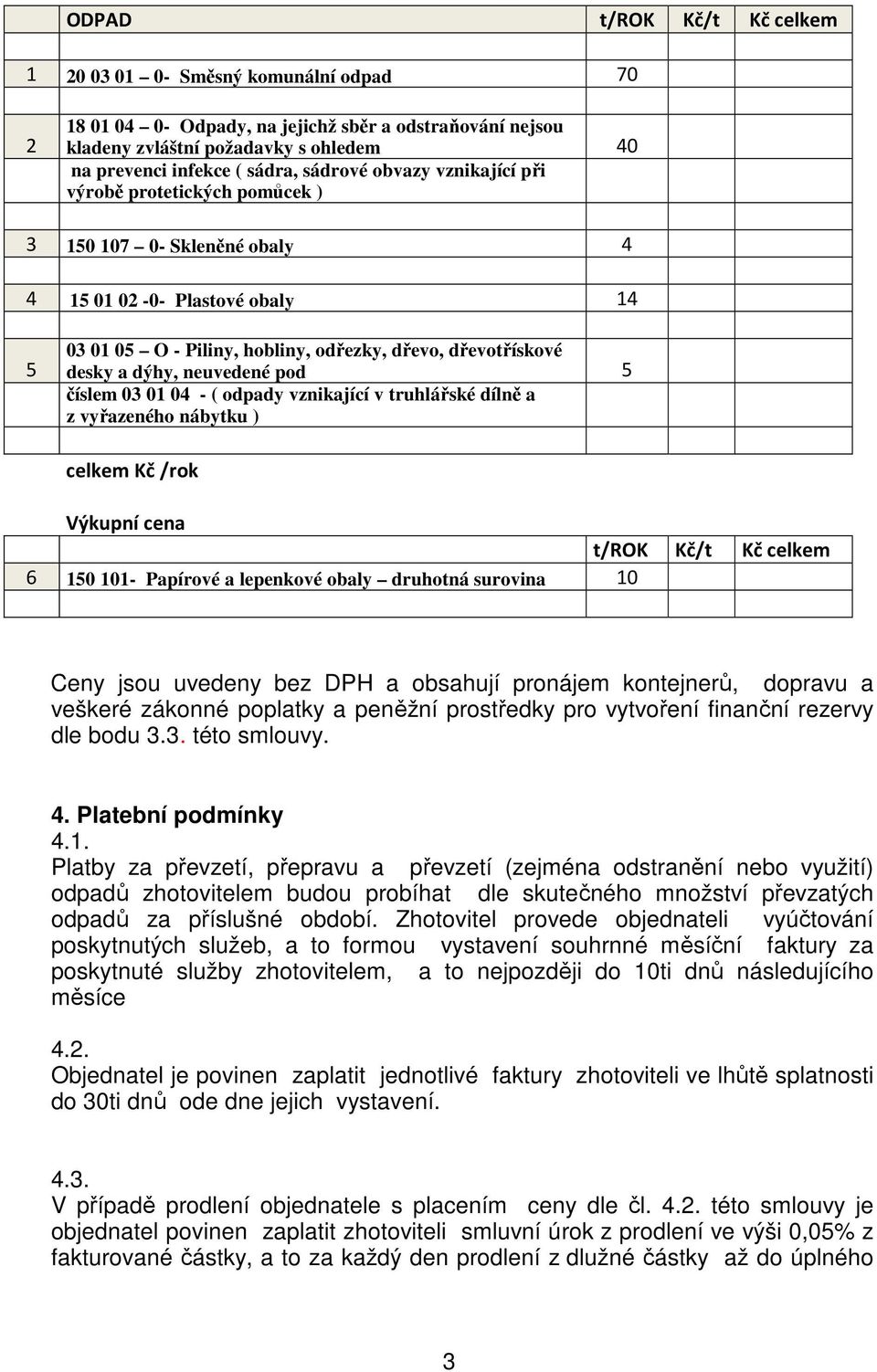 neuvedené pod 5 číslem 03 01 04 - ( odpady vznikající v truhlářské dílně a z vyřazeného nábytku ) celkem Kč /rok Výkupní cena t/rok Kč/t Kč celkem 6 150 101- Papírové a lepenkové obaly druhotná