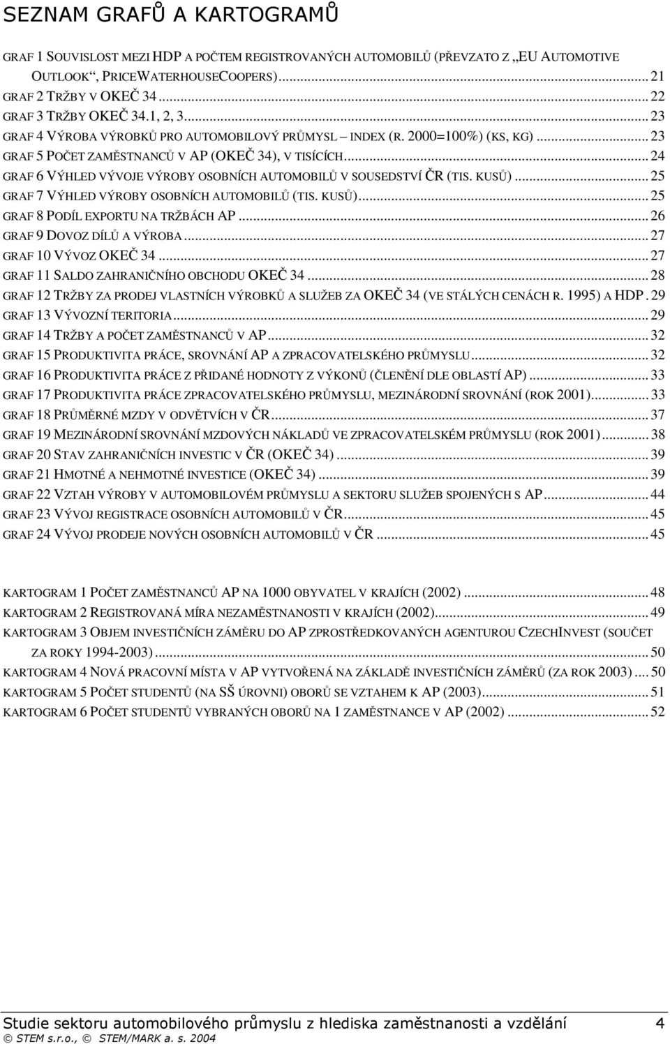 KU)... 25 GRAF 7 VÝHLED VÝROBY OOBNÍCH AUTOMOBIL (TI. KU)... 25 GRAF 8 PODÍL EXPORTU NA TRŽBÁCH AP... 26 GRAF 9 DOVOZ DÍL A VÝROBA... 27 GRAF 10 VÝVOZ OKE 34.