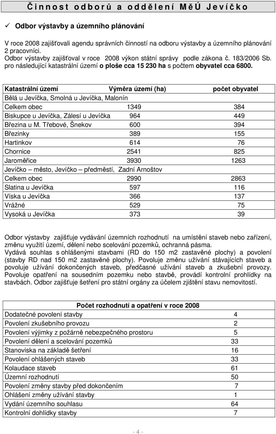 Katastrální území Výměra území (ha) počet obyvatel Bělá u Jevíčka, Smolná u Jevíčka, Malonín Celkem obec 1349 384 Biskupce u Jevíčka, Zálesí u Jevíčka 964 449 Březina u M.