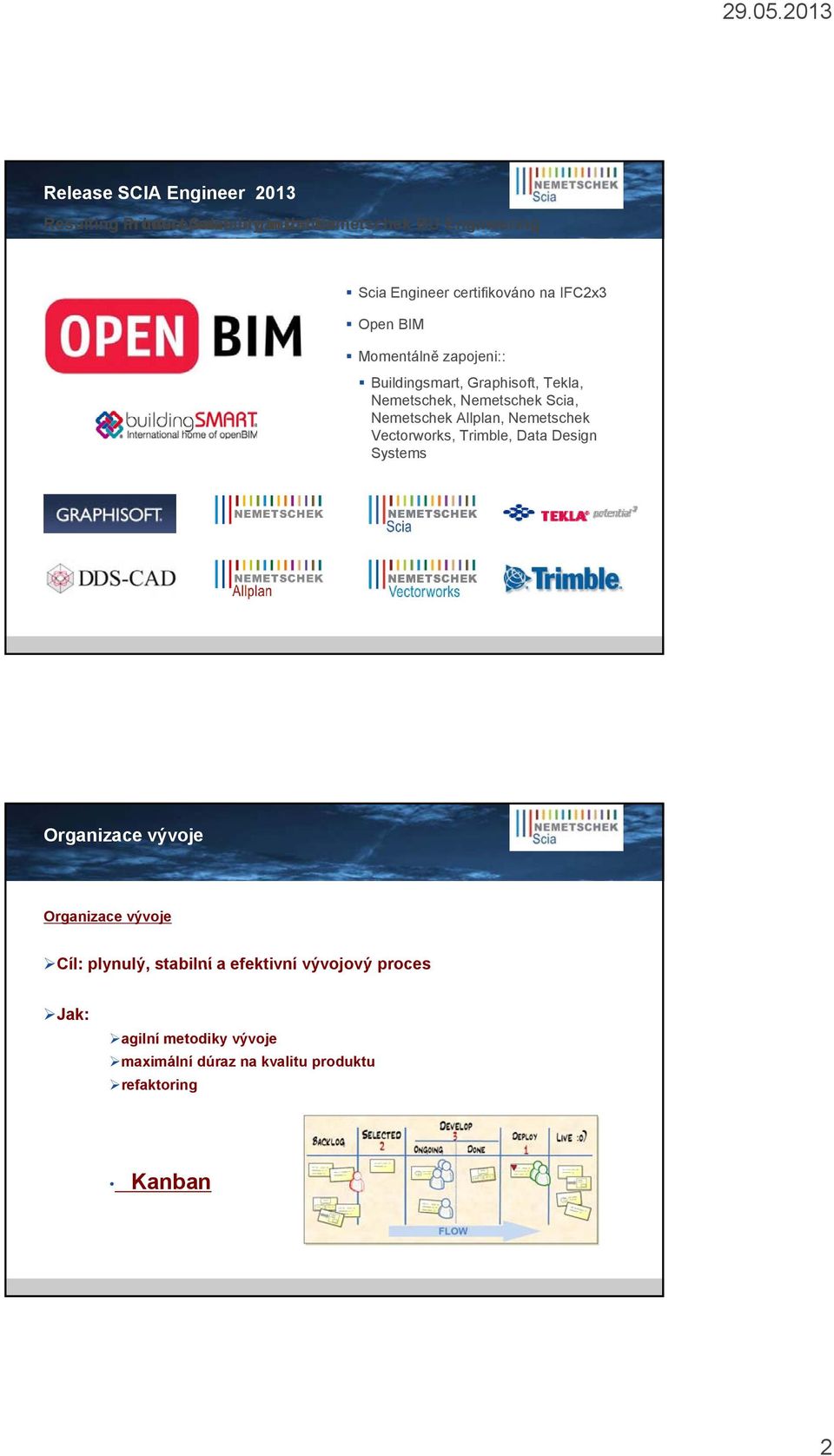 Scia, Nemetschek Allplan, Nemetschek Vectorworks, Trimble, Data Design Systems Organizace vývoje Organizace vývoje Cíl: