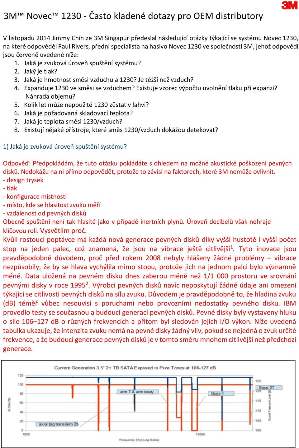 Je těžší než vzduch? 4. Expanduje 1230 ve směsi se vzduchem? Existuje vzorec výpočtu uvolnění tlaku při expanzi? Náhrada objemu? 5. Kolik let může nepoužité 1230 zůstat v lahvi? 6.