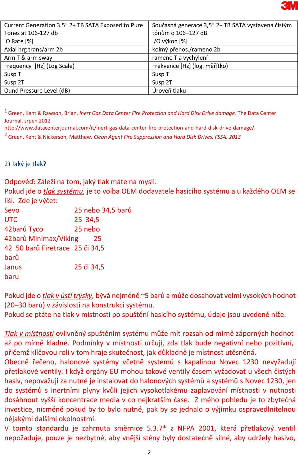 /rameno 2b Arm T & arm sway rameno T a vychýlení Frequency [Hz] (Log Scale) Frekvence [Hz] (log.