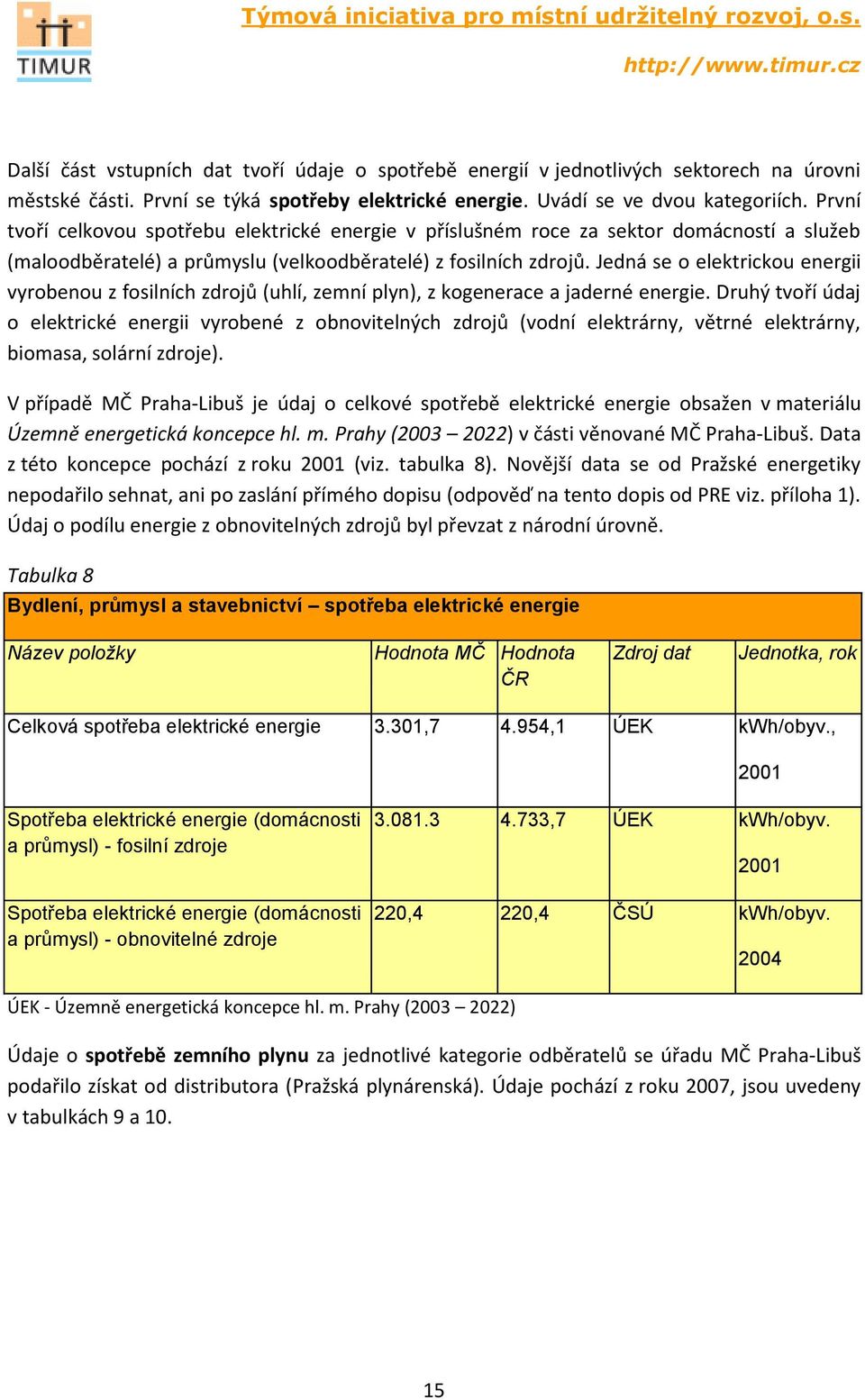 Jedná se o elektrickou energii vyrobenou z fosilních zdrojů (uhlí, zemní plyn), z kogenerace a jaderné energie.