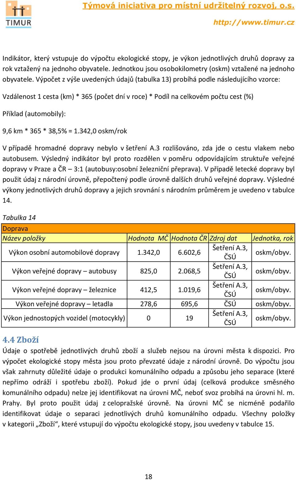 * 38,5% = 1.342,0 oskm/rok V případě hromadné dopravy nebylo v šetření A.3 rozlišováno, zda jde o cestu vlakem nebo autobusem.